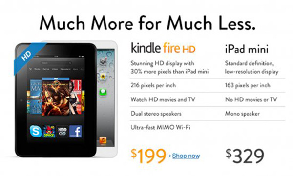 Kindle Fire HD vs iPad Mini