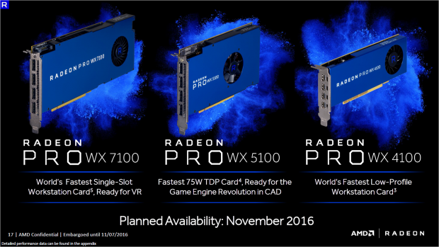 AMD Radeon Pro WX 7100, 5100 e 4100 