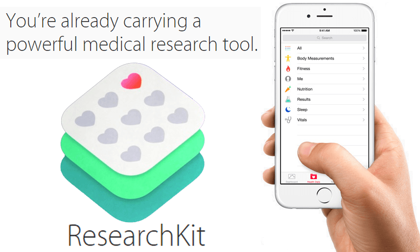 Apple ResearchKit 