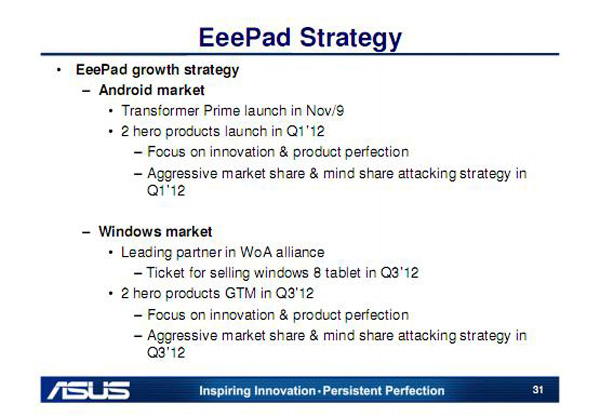 Asus Eee Pad Strategy