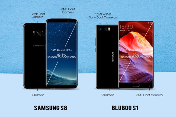 BLUBOO S1 vs Samsung Galaxy S8