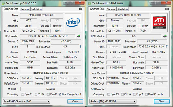 GPUz: Intel HD 4000 e AMD Radeon HD 7670M