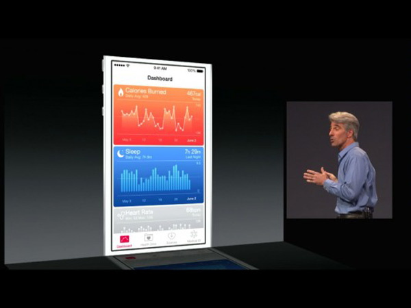 iOS 8 Healthkit