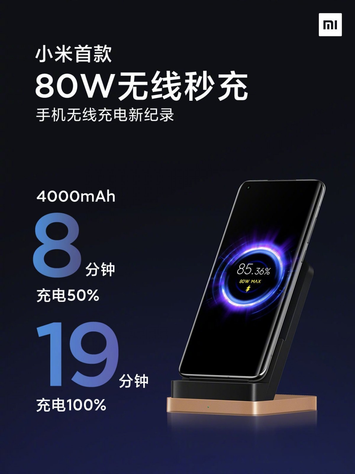 Xiaomi Mi Wireless Charging da 80W