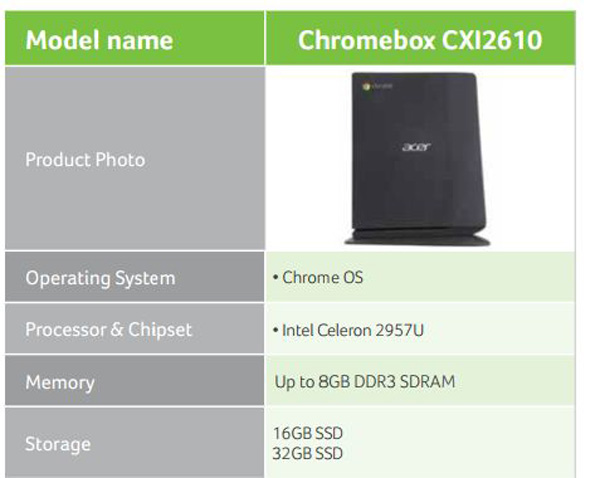 Acer Chromebox CXI2610