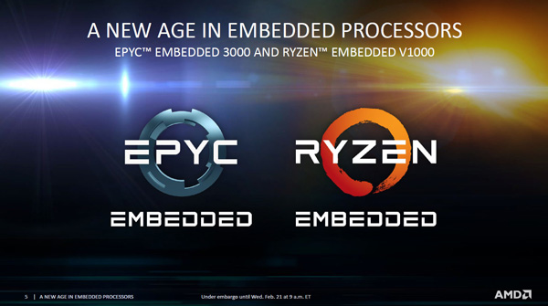 AMD Ryzen Embedded V1000 e EPYC Embedded 3000