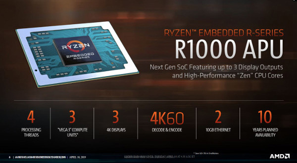 AMD Ryzen Embedded R1000 