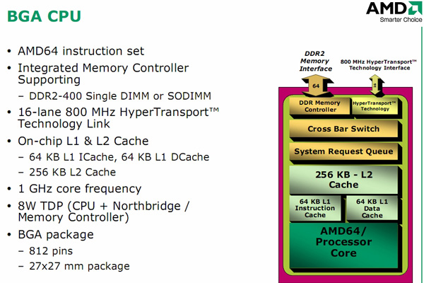 Processore per netbook AMD