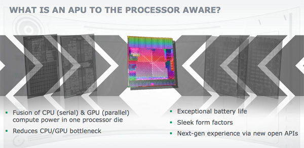 AMD: i vantaggi di Fusion