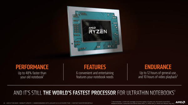 AMD Ryzen 7/5 3000
