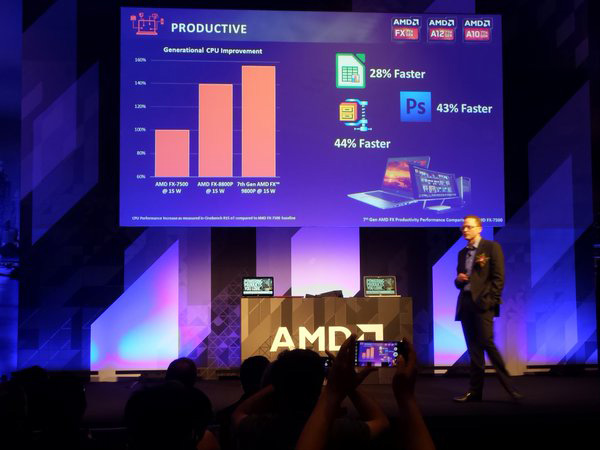 AMD A10, A12 e AMD FX (Bristol Ridge)