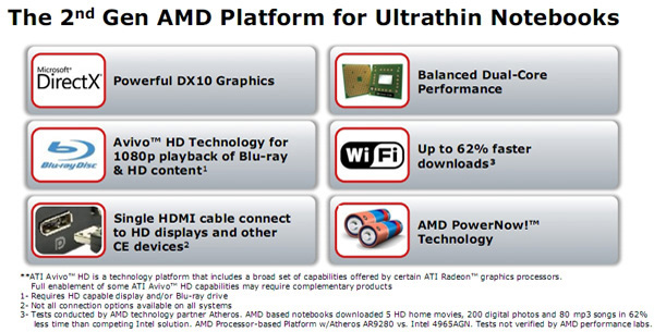 Features piattaforma AMD Congo