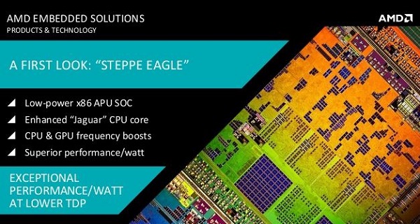 AMD Embedded APU