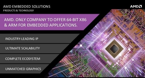 AMD Embedded APU