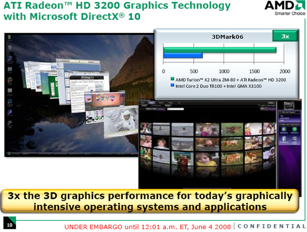 ATI Radeon HD3200