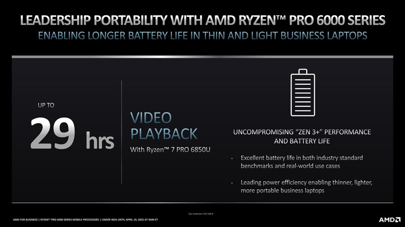 AMD Ryzen Pro 6000 