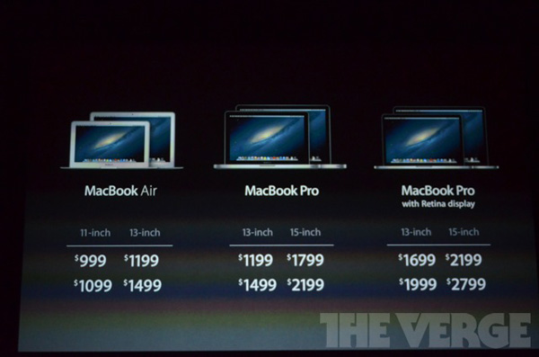 Apple Macbook pro 13 Retina