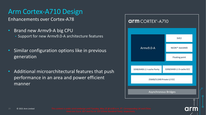 ARM Cortex-A710