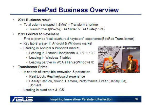 EeePad Business Overview