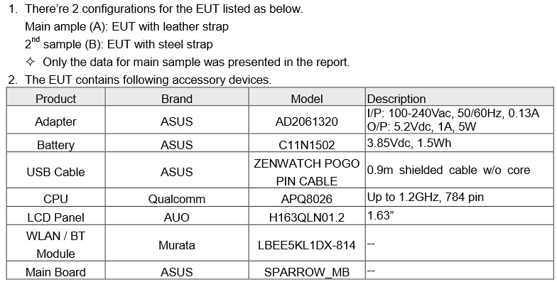 ASUS ZenWatch 2 specifiche