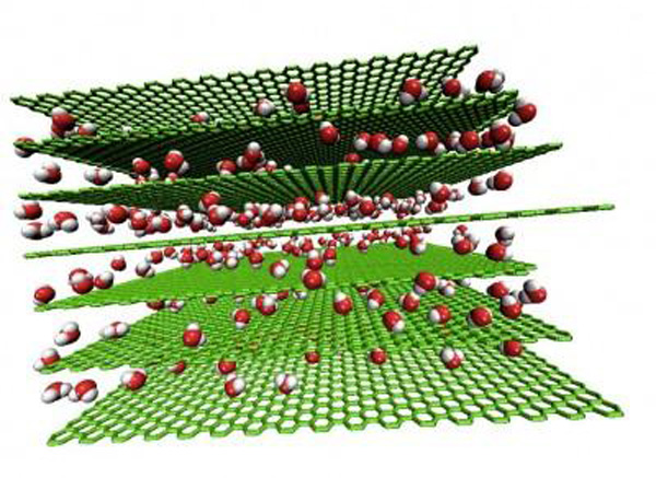 Batteria a grafene e acqua