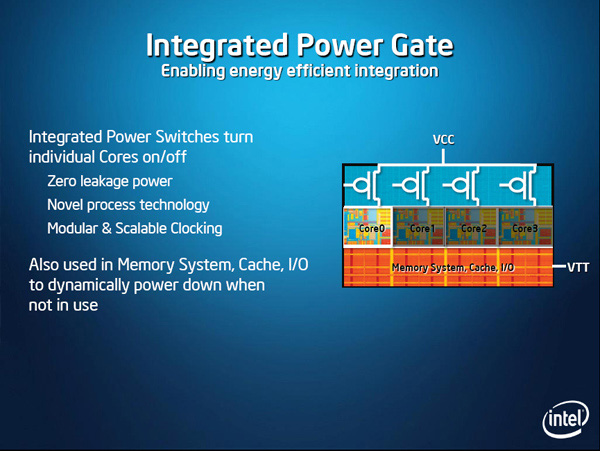 Integrated Power Gate