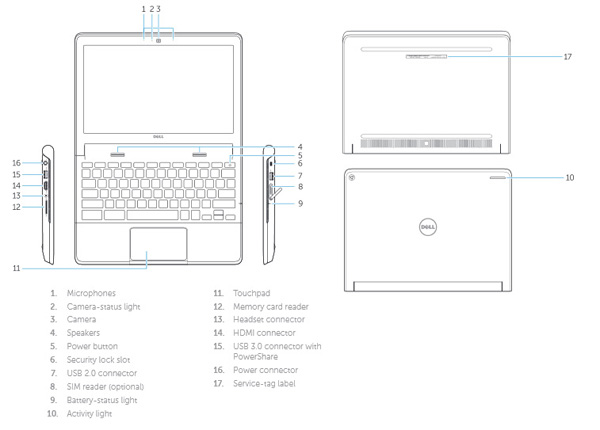 Dell Chromebook 11 3120