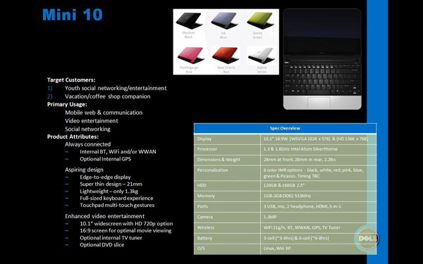 Dell Mini 10 specifiche