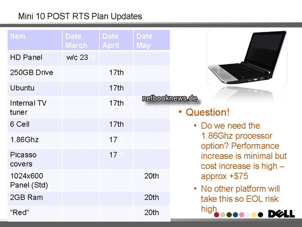 Dell Inspiron Mini 10 slide opzioni