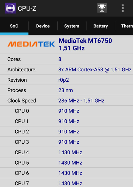 CPUz: Mediatek MT6750T