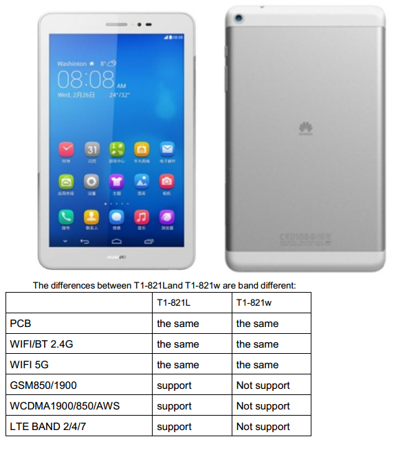 Huawei MediaPad T1 8.0 Pro 