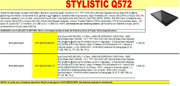 Stylistic Q572 nel listino italiano