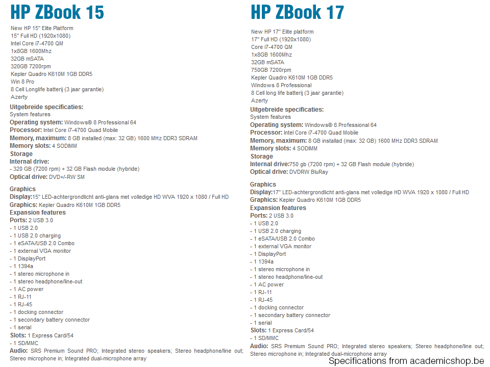 HP ZBook 15 e 17