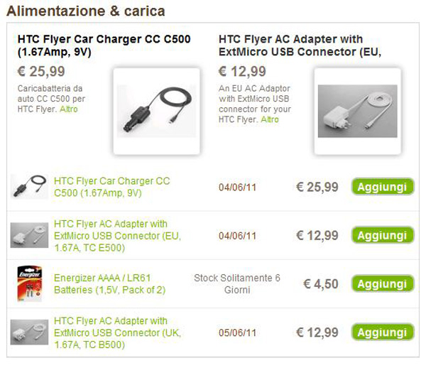 HTC Flyer accessori