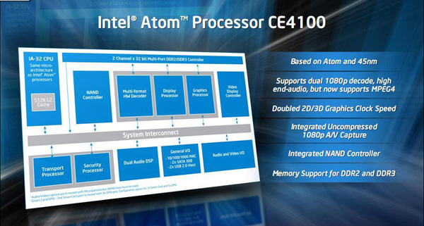 Intel CE4100 specifiche