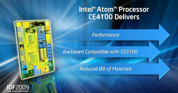 Intel Atom CE4100 caratteristiche