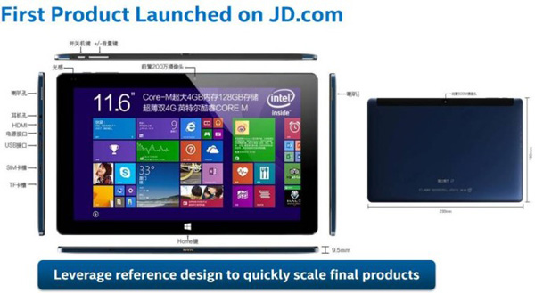 Reference design Intel per Core M