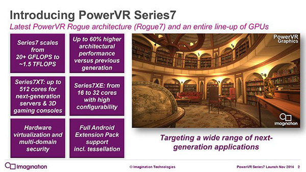 Imagination Technologies PowerVR Serie 7