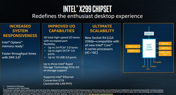 Intel Core X-Series