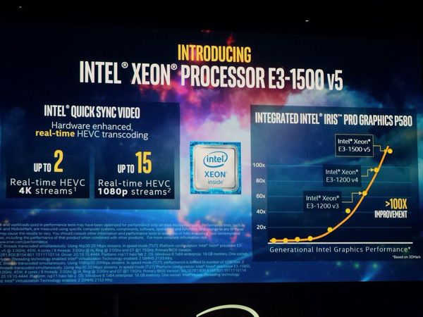 Intel Xeon E3-1500 V5