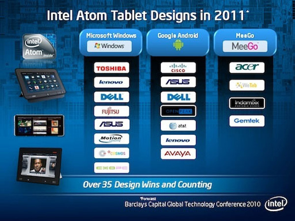 Intel atom какую систему ставить