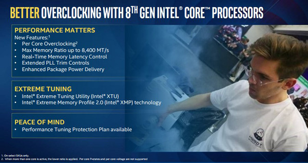 Intel Core "Coffe Lake" per desktop
