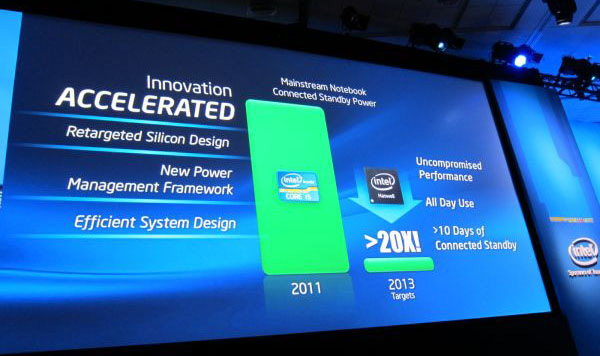 Processori Intel Haswell per ultrabook: durata della batteria e consumi