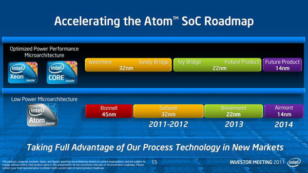 Intel IDF 2013, SoC da 14 nm