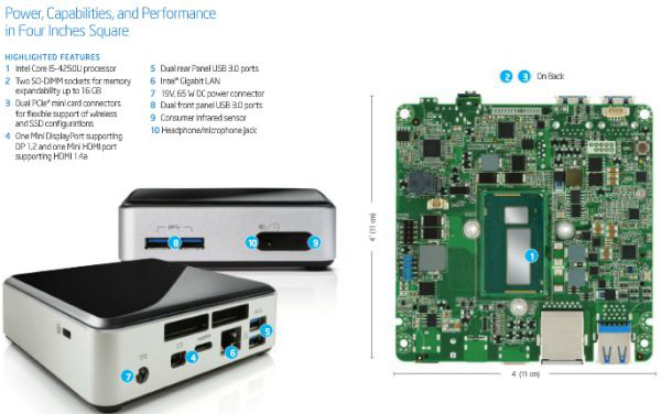 Intel NUC con Haswell