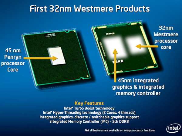 Intel Westmere