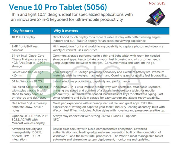 Dell Venue 10 Pro 5056