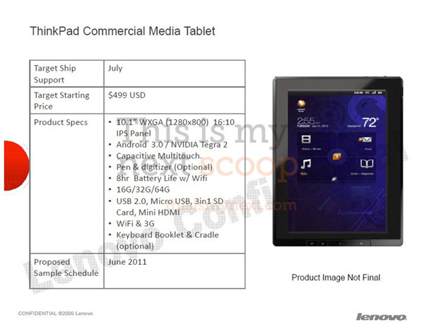 Lenovo ThinkPad tablet caratteristiche tecniche