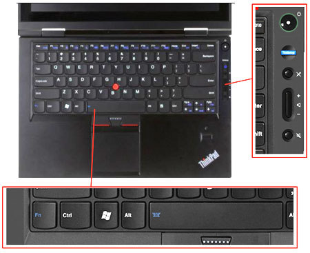 Lenovo ThinkPad X1 feature