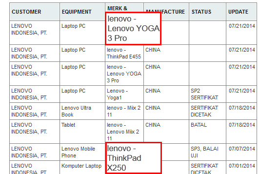 Tracce di un Lenovo Yoga 3 Pro sul sito Postel